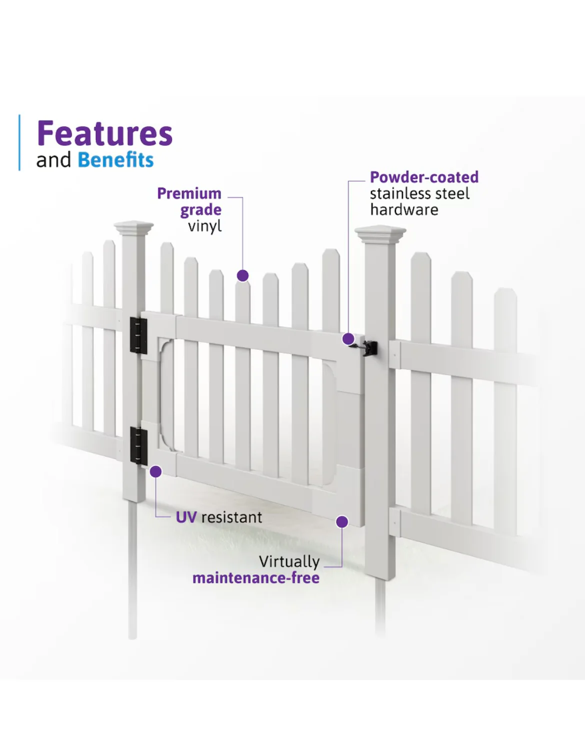 WamBam Fence All American 3 ft. H x 3.5 ft. W Vinyl Gate with Stainless Steel Hardware (new) - Image 4